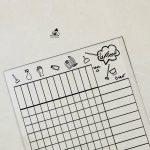 تابلو برنامه ریزی تمیزکاری - Image 2